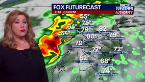 Weather Authority: Cloudy skies ahead of possible thunderstorms for Phillies home opener Thursday