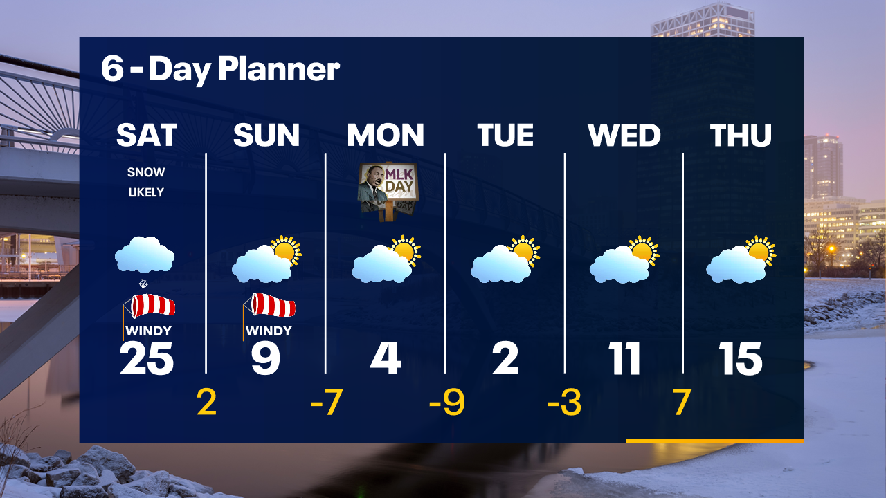Weather Webcast with Tom Wachs