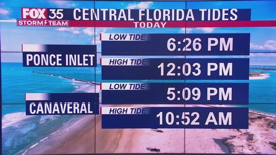 Beach and Boating Forecast: May 1, 2021