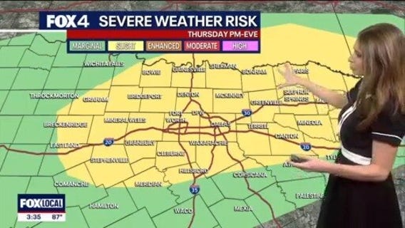 Dallas weather: Severe weather threat Thursday