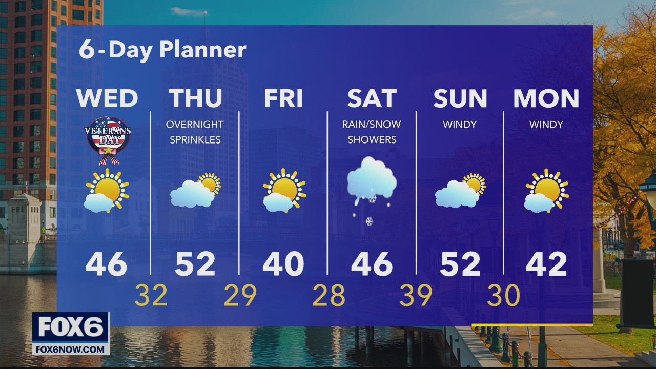 Weather webcast with Rob Haswell