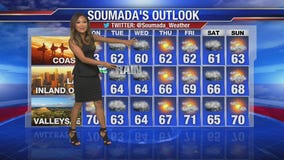 Soumada's Sunday evening forecast