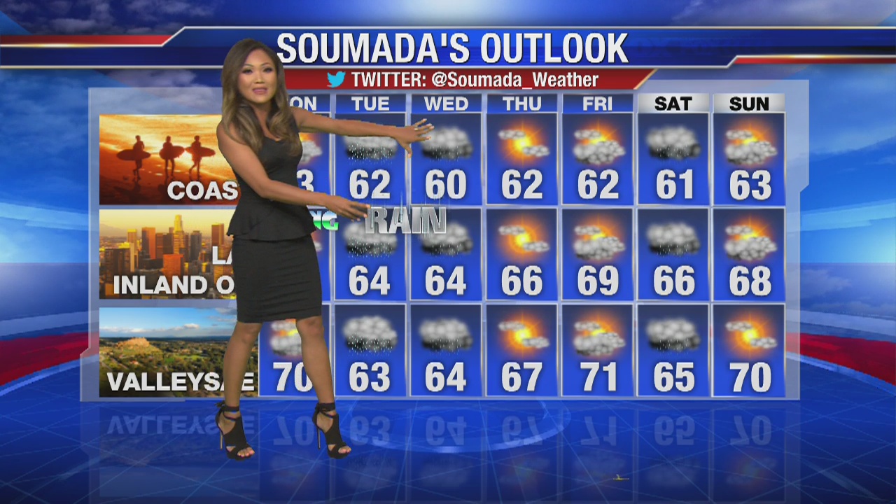 Soumada's Sunday evening forecast