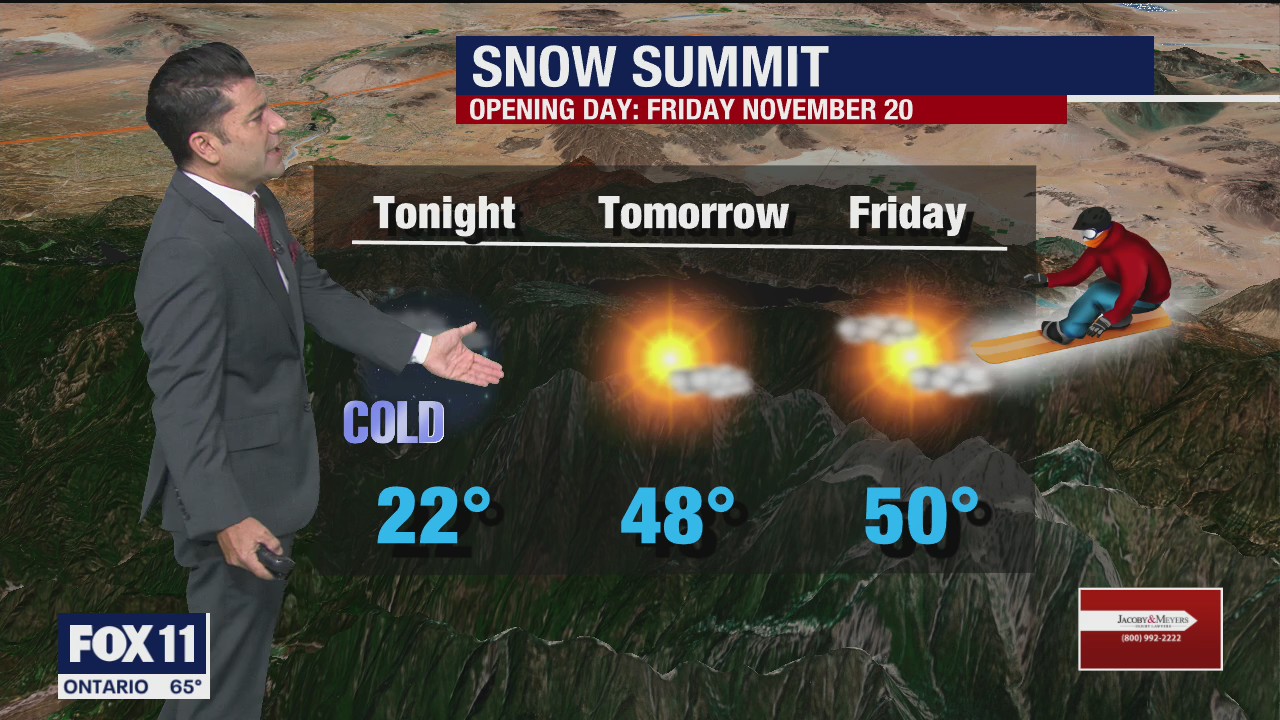 Weather Forecast for Wednesday, November 11