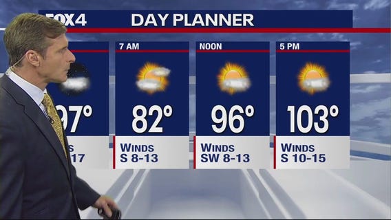 Dallas Weather: July 19 evening forecast