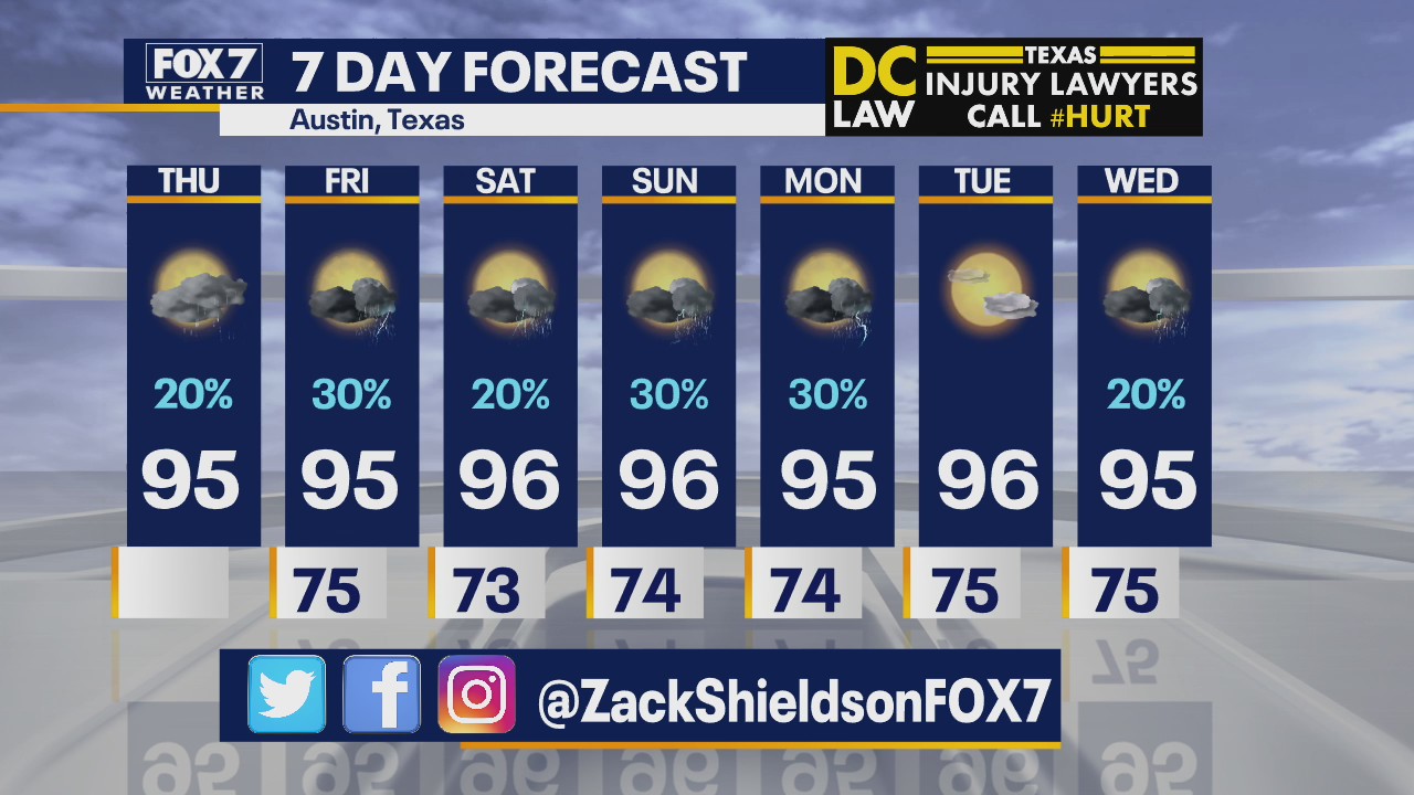 Noon weather forecast for June 18, 2020