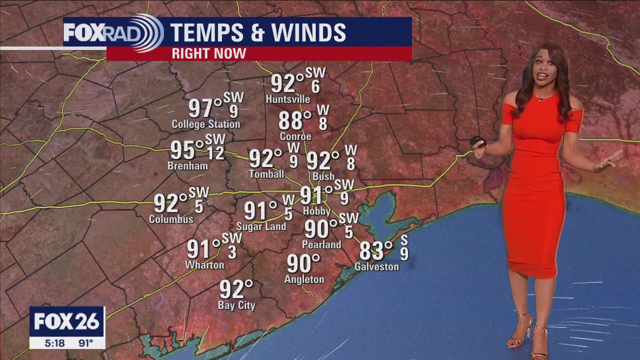 FOX 26 Friday evening weather forecast