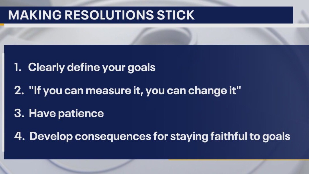 Secrets to making New Years resolutions stick