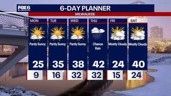 Weather Webcast with Chief Meteorologist Tom Wachs