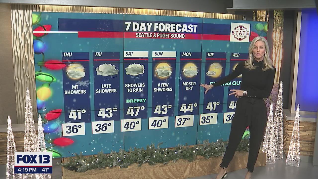 Next week looks much drier than what we've been seeing