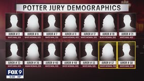 Kim Potter trial: Full jury seated after 4 days of questioning