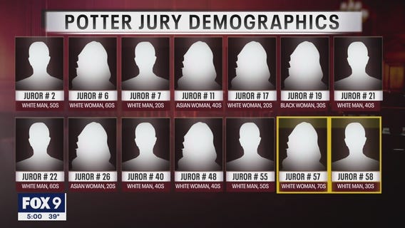Kim Potter trial: Full jury seated after 4 days of questioning