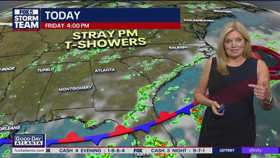 Friday morning weather forecast