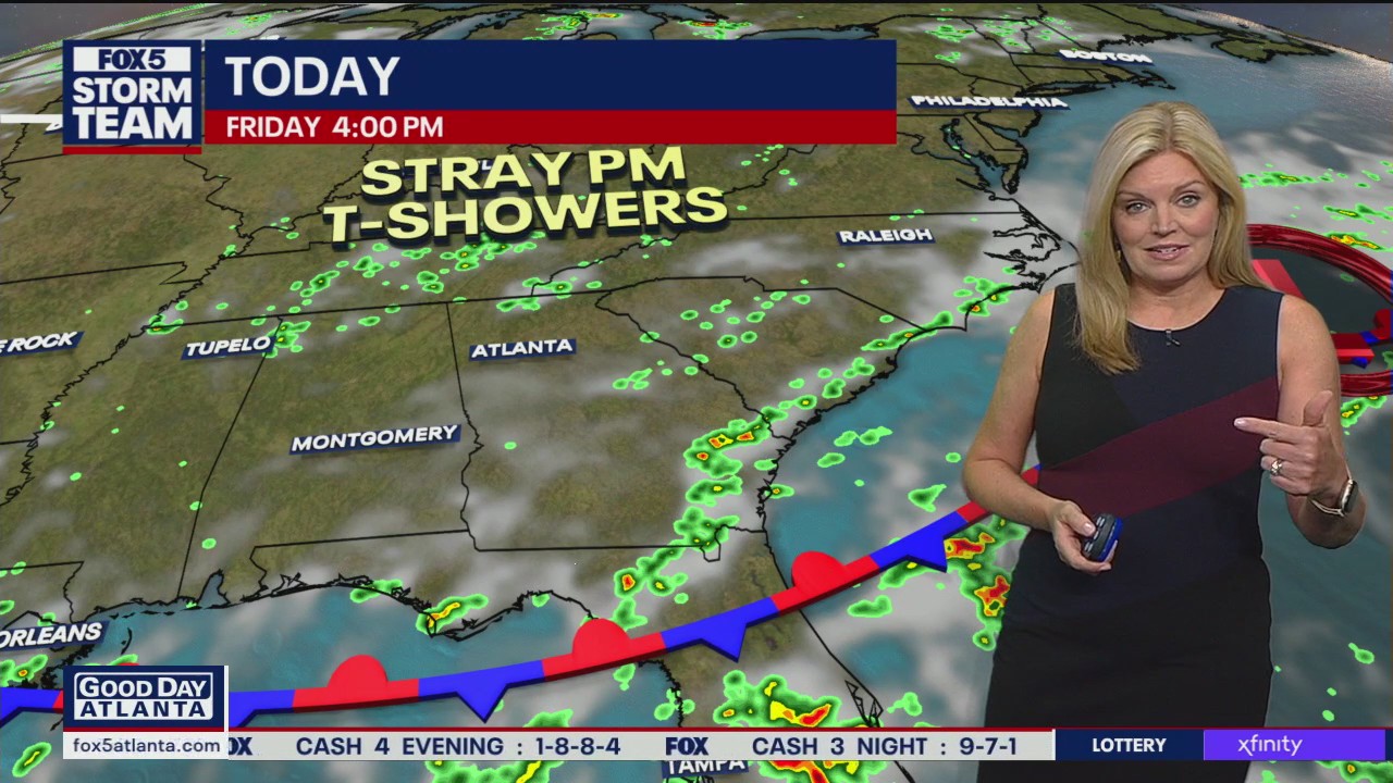 Friday morning weather forecast