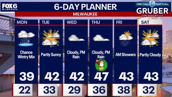 Weather webcast with Lisa Michaels