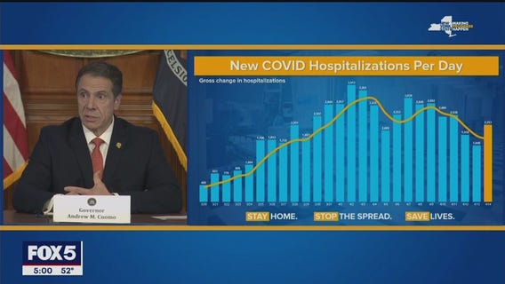 State leaders mandate face masks and address food insecurity in New York City