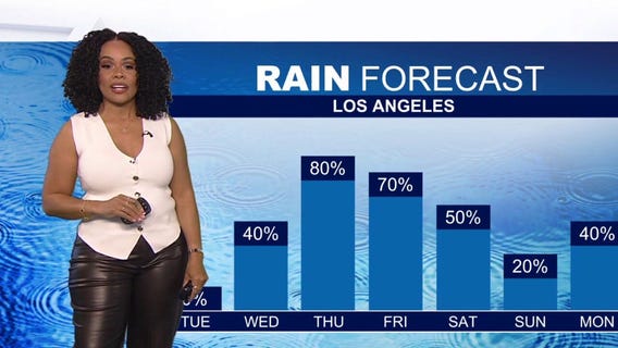 NYE rain in store for SoCal