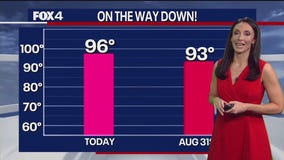 Dallas weather: Aug. 15 morning forecast