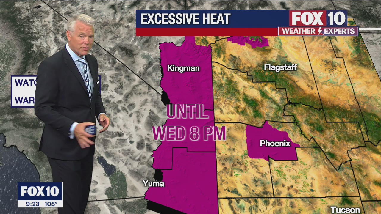 Evening Weather Forecast - 8/30/2022