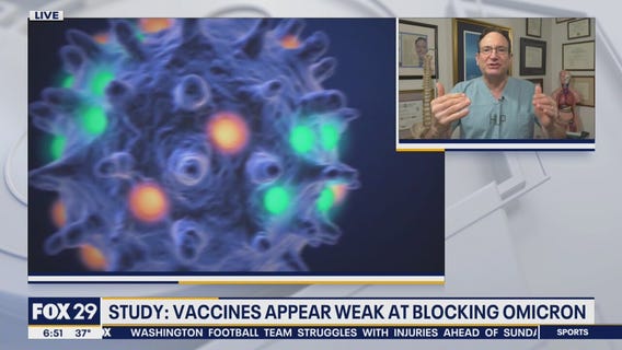 Study: Vaccines appear weak at blocking Omicron