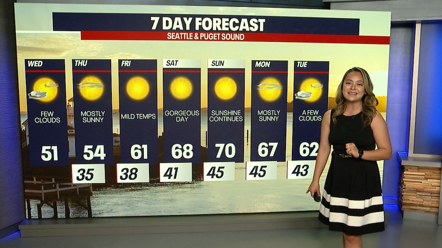 Seattle weather: A few clouds to begin a long stretch of sunshine