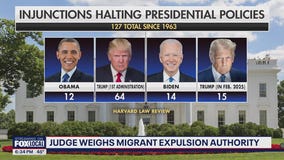 Trump vs judges: Migrant expulsion authority