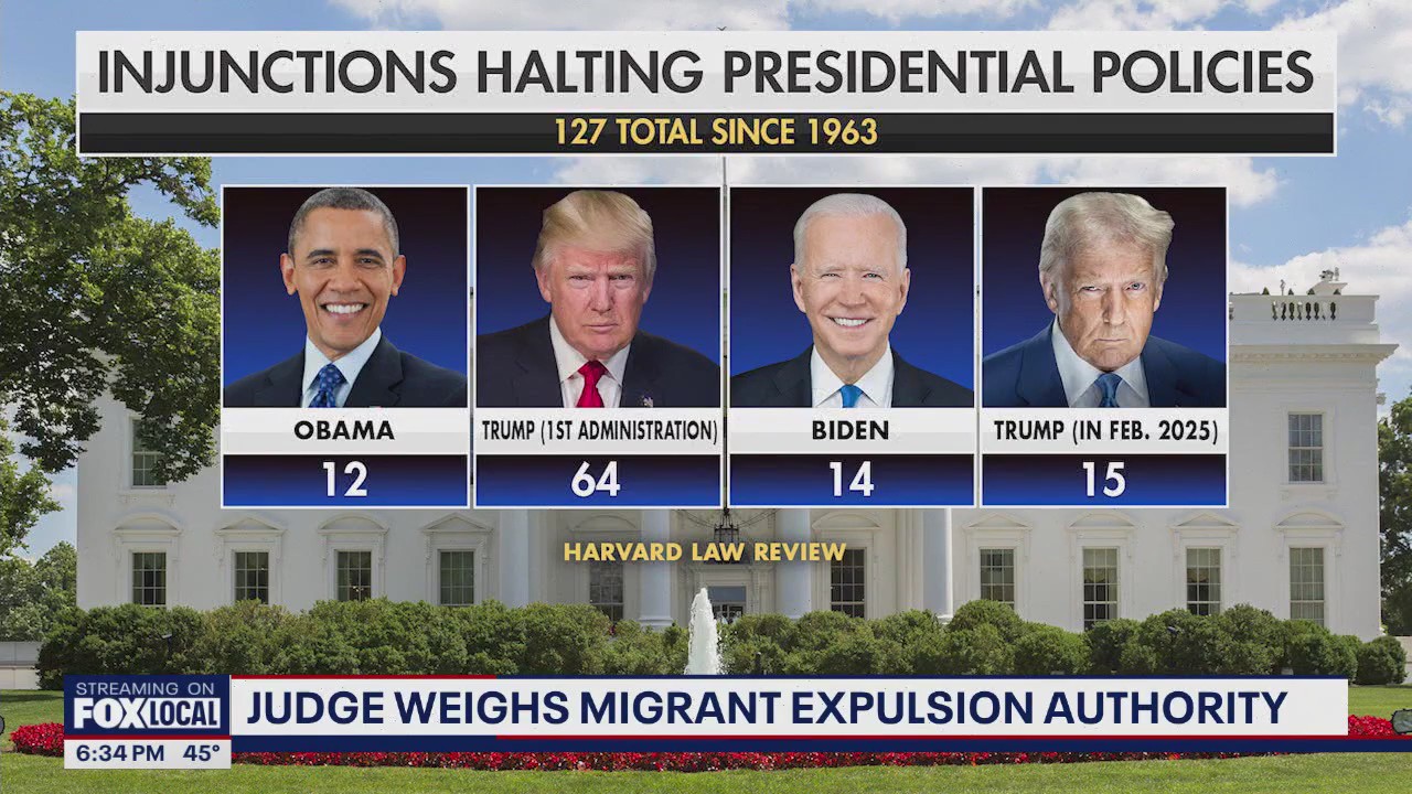 Trump vs judges: Migrant expulsion authority