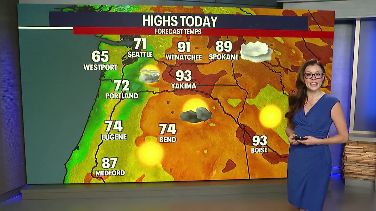Cooler temperatures on Labor Day