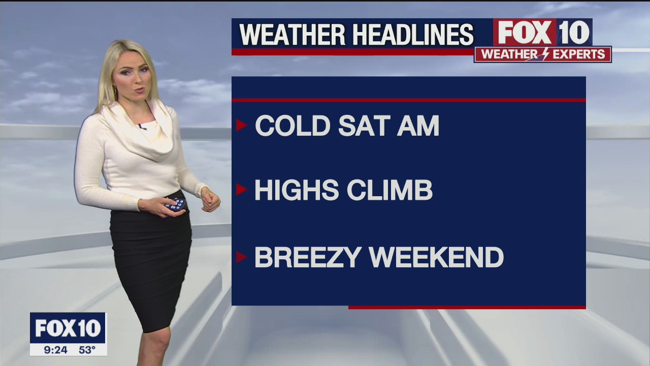 Evening Weather Forecast - 2/4/2022