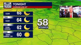 Thursday Night Weather Update