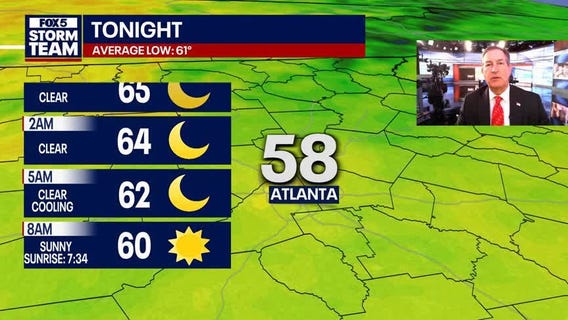 Thursday Night Weather Update