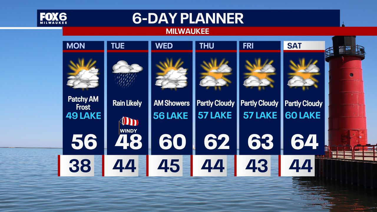 Weather Webcast with Chief Meteorologist Tom Wachs