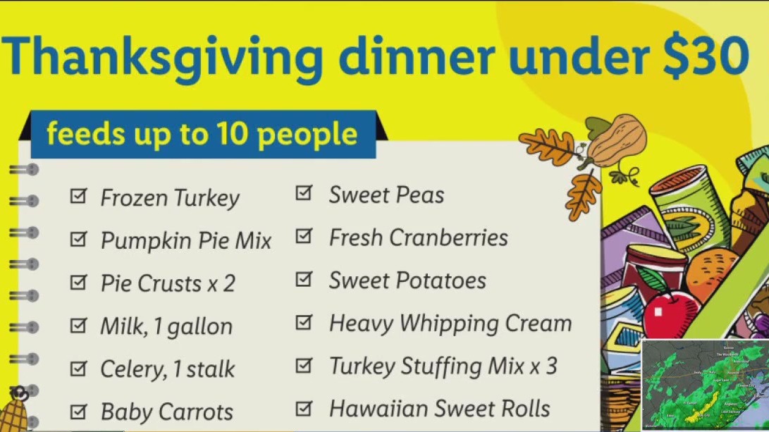 Smart Sense: Saving on Thanksgiving shopping