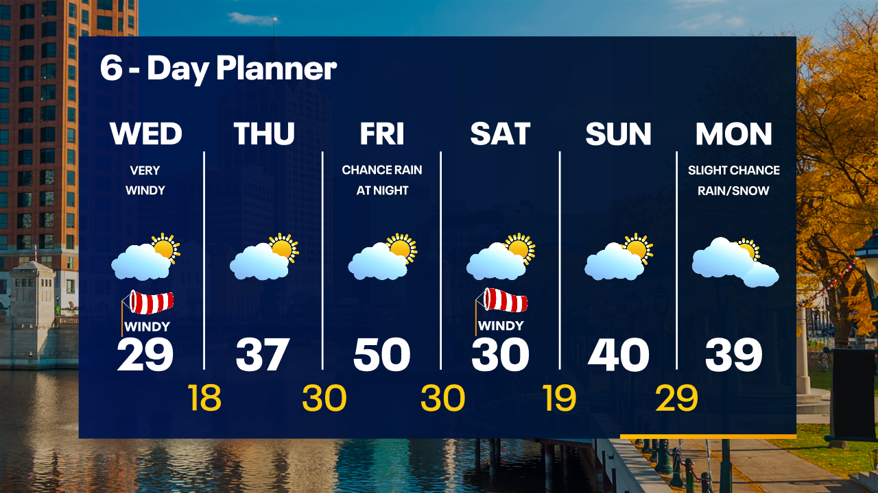 Weather Webcast with Tom Wachs