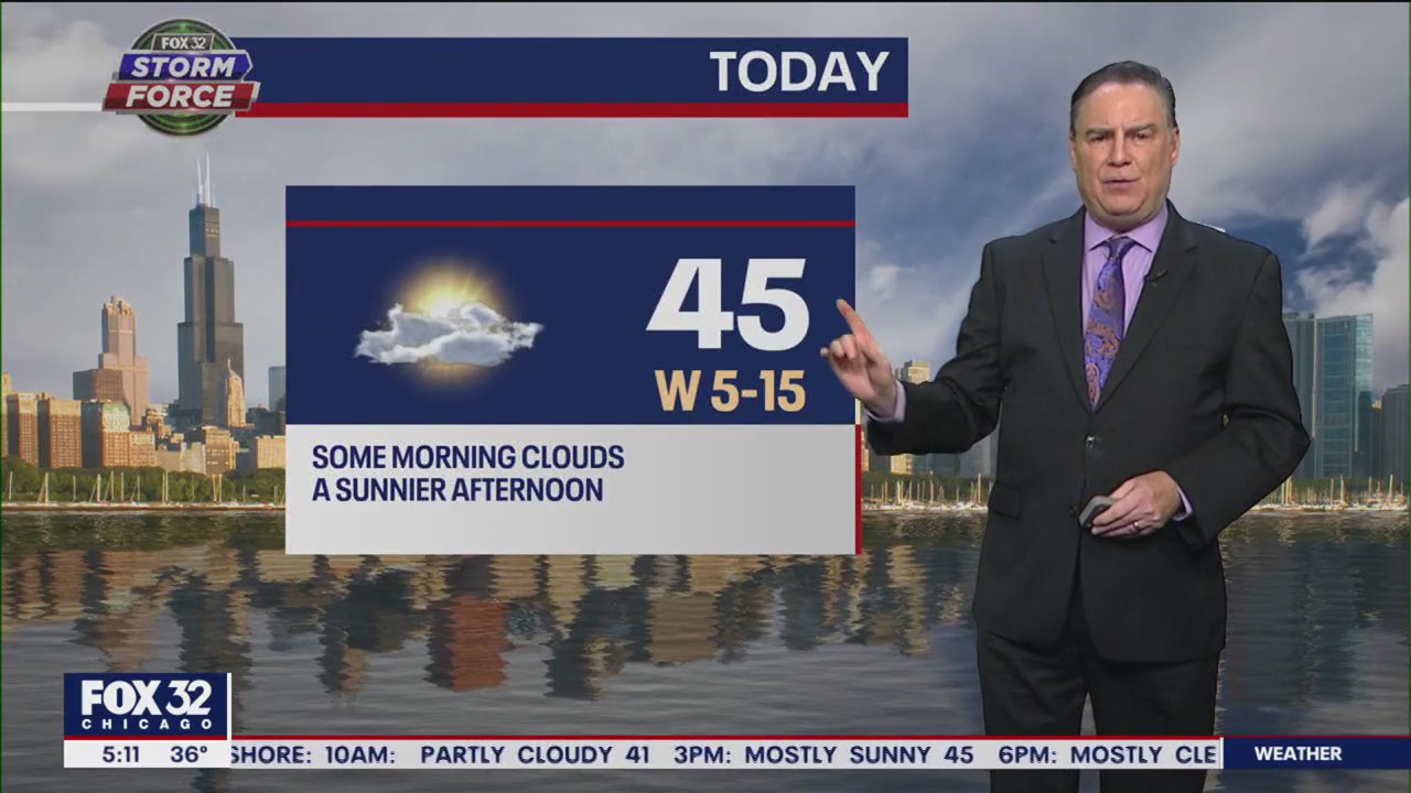 Chicago weather: Wednesday morning forecast