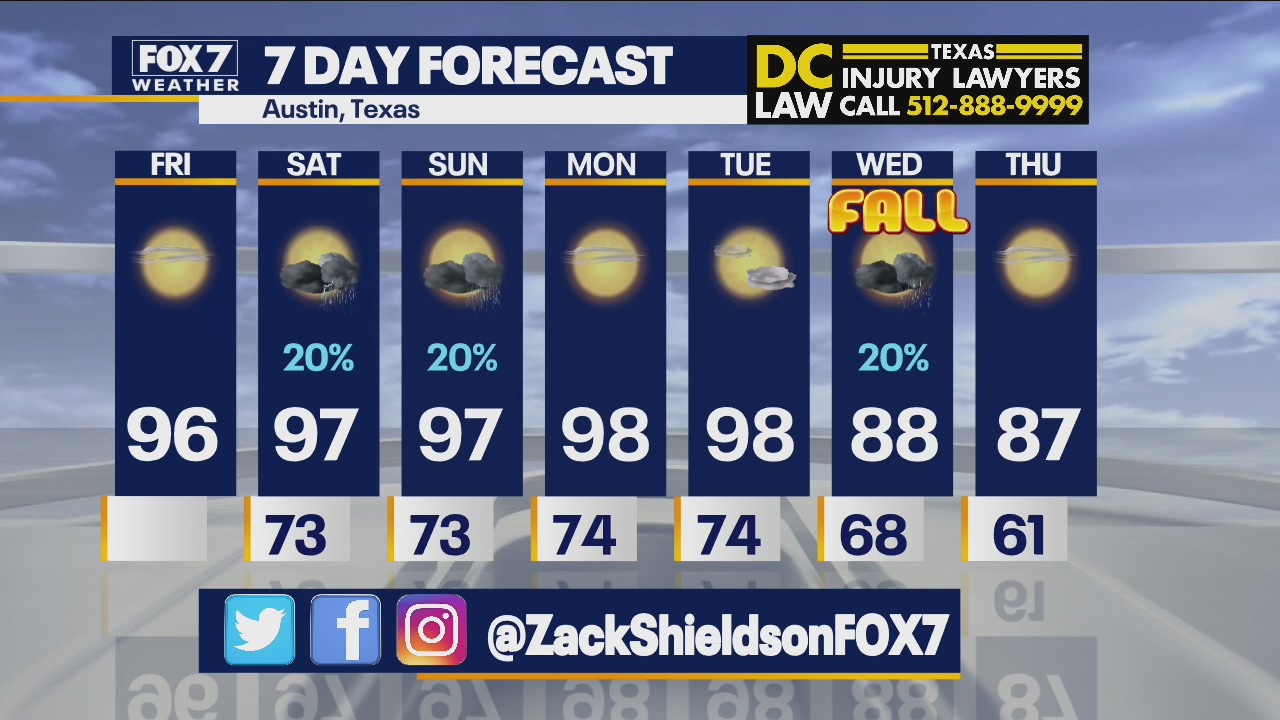 Noon weather forecast for September 17, 2021