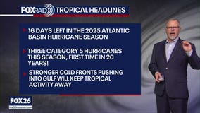 Tropical Weather Forecast: Activity winding down