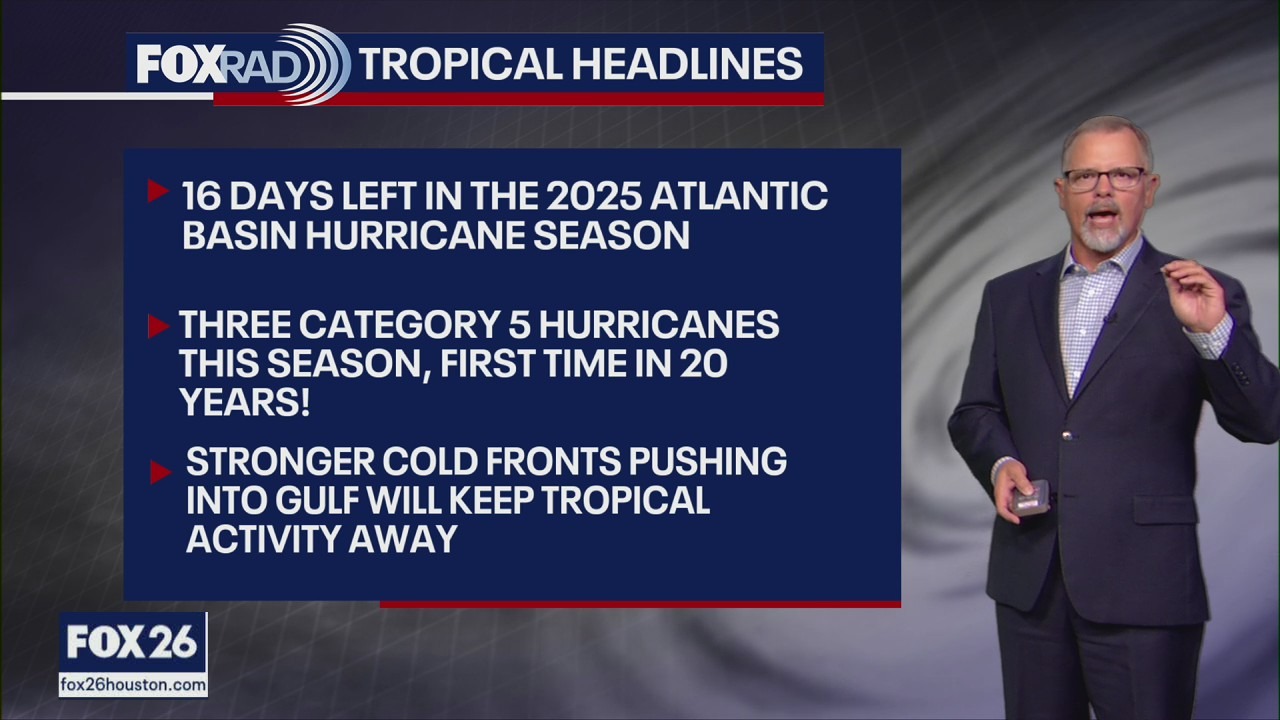 Tropical Weather Forecast: Activity winding down