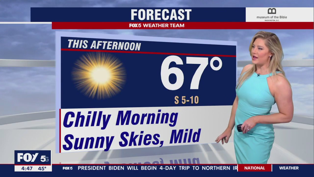 FOX 5 Weather forecast for Monday, April 10
