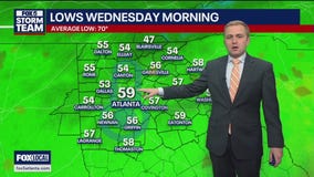 Monday evening forecast
