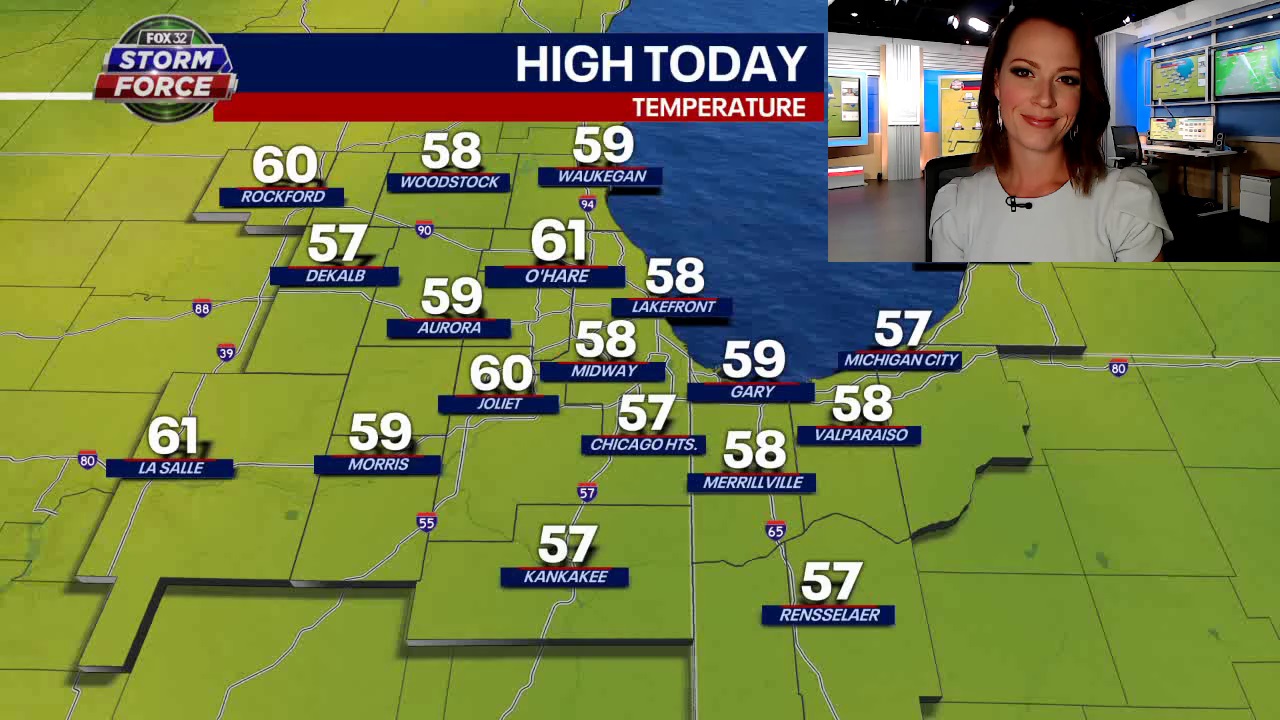 Showers taper off and the weekend looks mainly dry