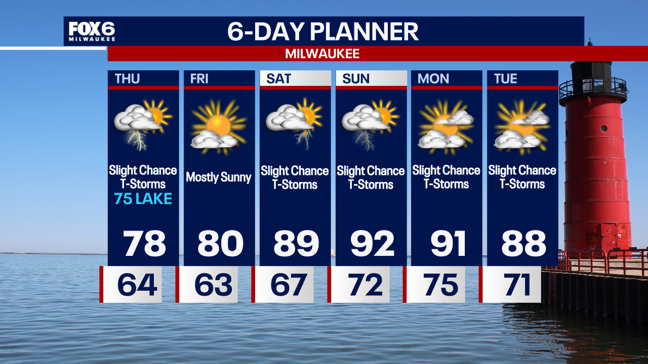 Weather Webcast with Chief Meteorologist Tom Wachs