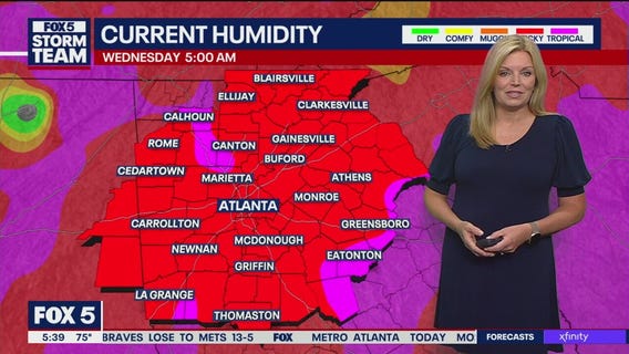 Wednesday morning weather forecast