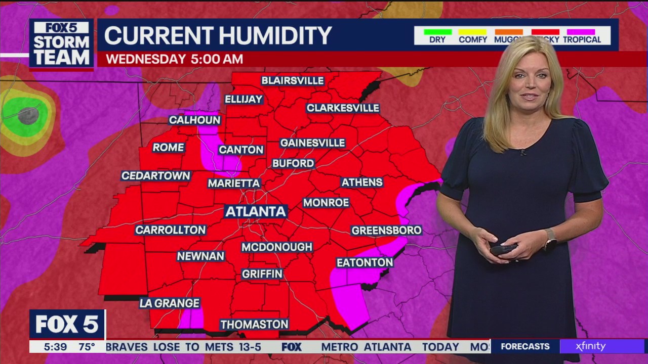 Wednesday morning weather forecast