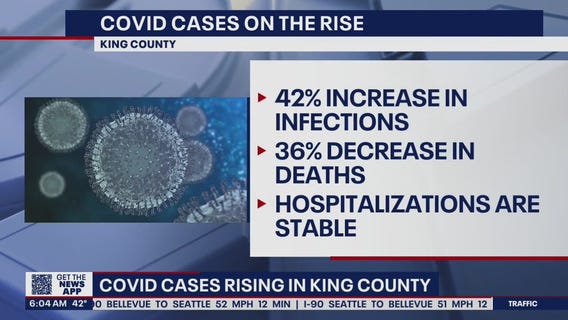 COVID cases rising in King County