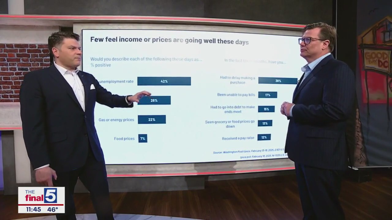 Voters' top concern shifting from economy to political extremism: Ipsos