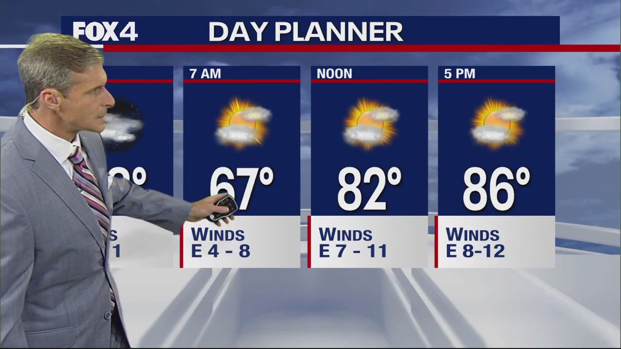 Dallas Weather: May 25 evening forecast