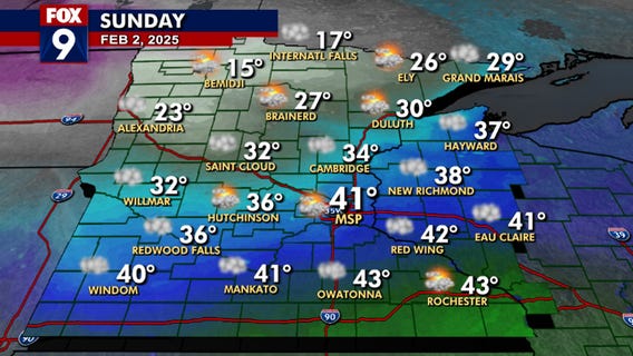 MN weather: Mild Groundhog Day, snow tonight