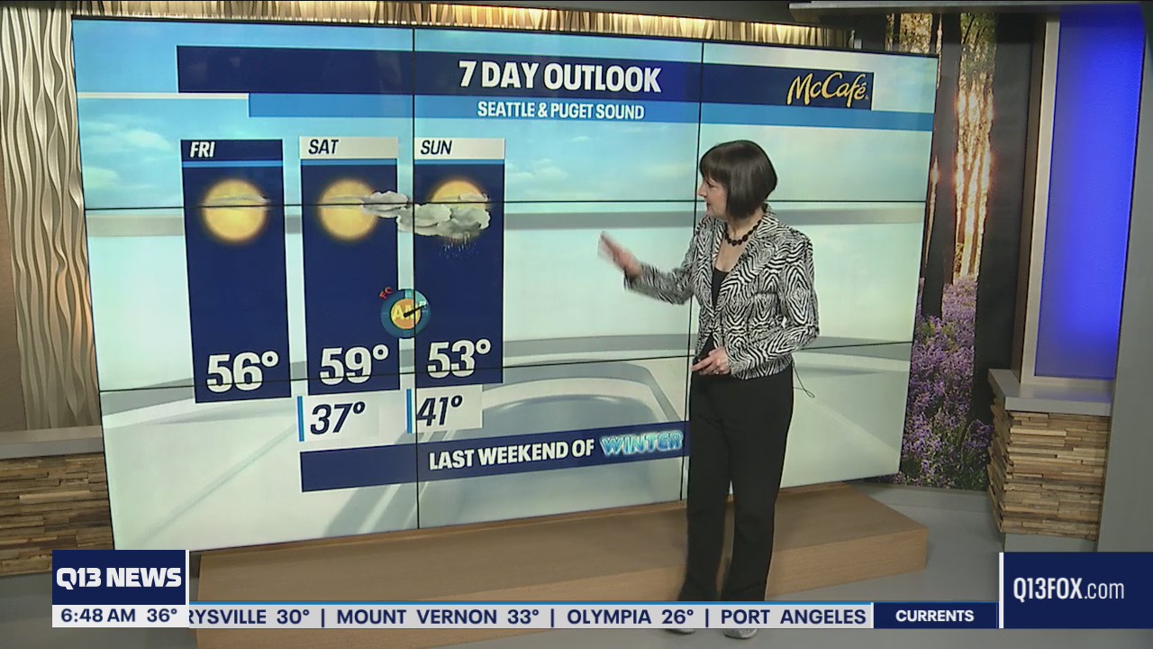 Beautiful start to the last weekend of winter