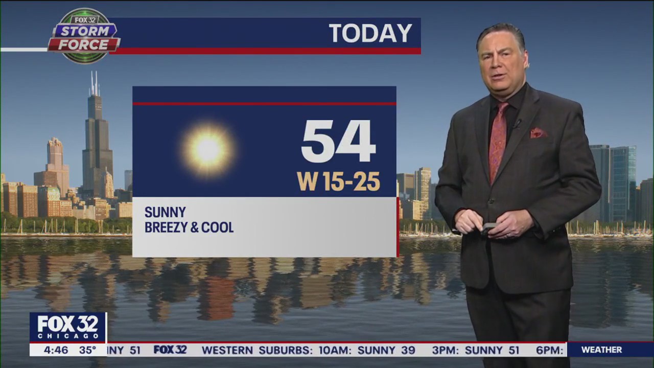 Chicago weather: Morning forecast on April 6th